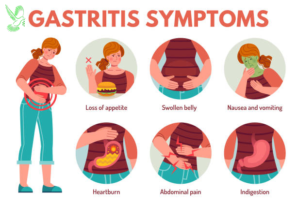 Gastric Problem గ్యాస్ట్రిక్ సమస్య